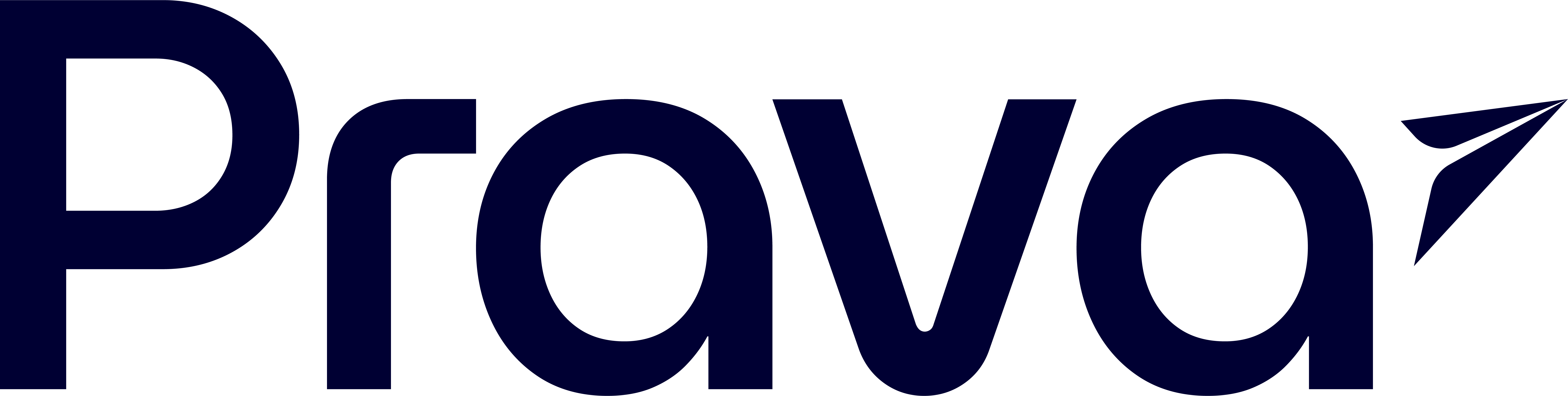 Prava Strategic Advisory