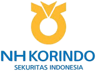 NH Korindo Sekuritas Indonesia